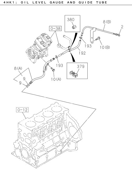 Partial Engine